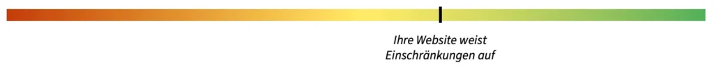 Ihre Website weißt Einschränkungen auf